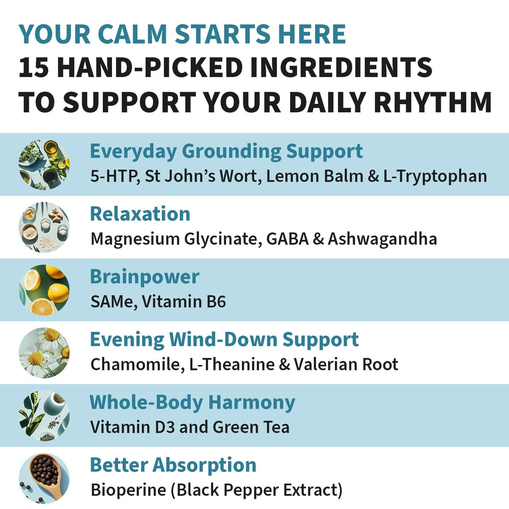 MedChoice mood supplement label detail highlighting key ingredients and dosage