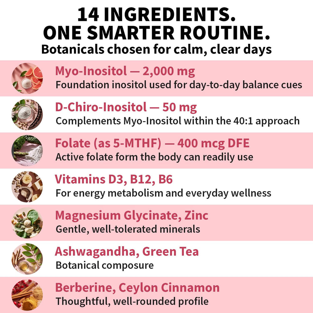 MEDCHOICE 40:1 Myo/D-Chiro Inositol capsules ready for daily use.