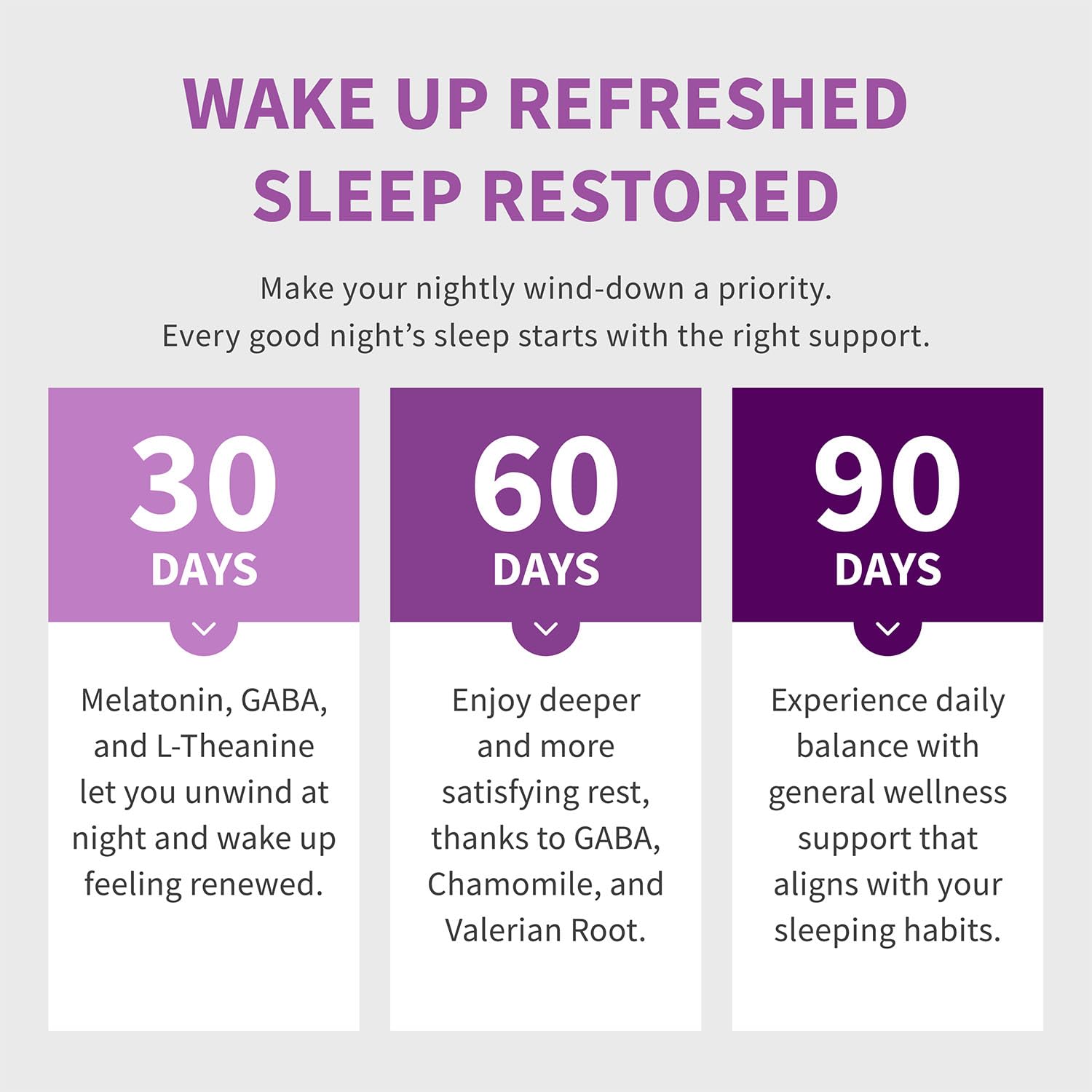 MEDCHOICE 90-count two-pack emphasizes value and convenience for nightly use.
