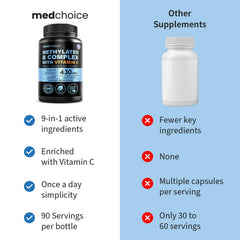 MEDCHOICE 9-in-1 B Complex vitamin C icon beside bottle