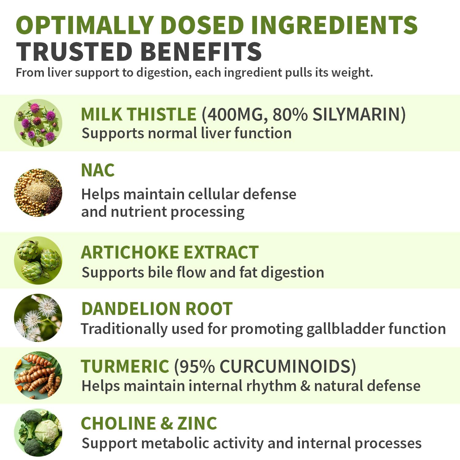 Artichoke and beetroot blend with bottle for gallbladder support.