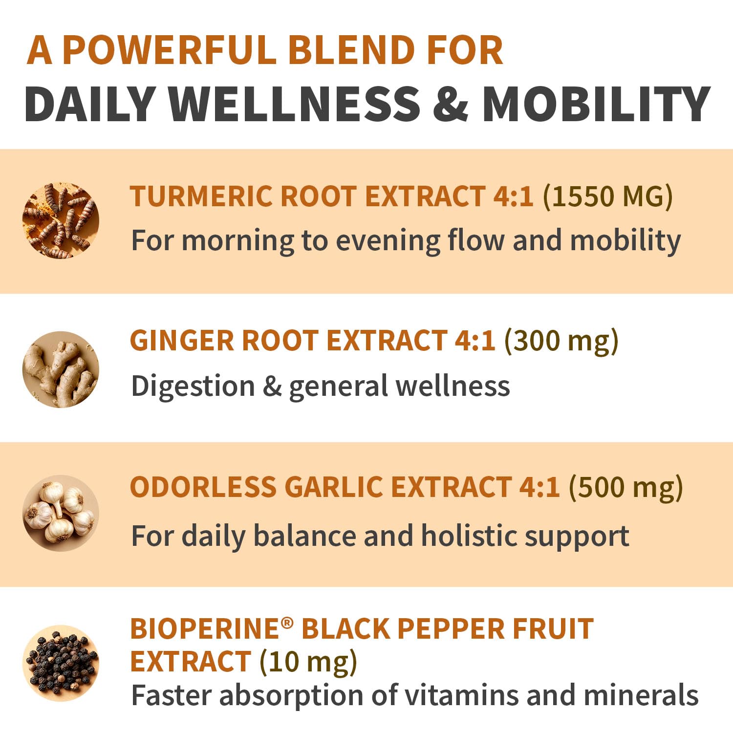 MEDCHOICE BioPerine black pepper extract boosts absorption