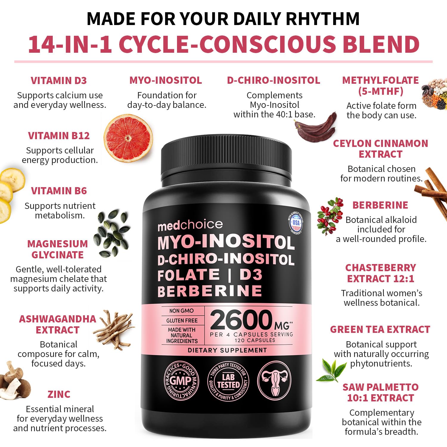 MEDCHOICE Folate, Vitamin D3, Zinc, Magnesium in packaging for essential minerals.