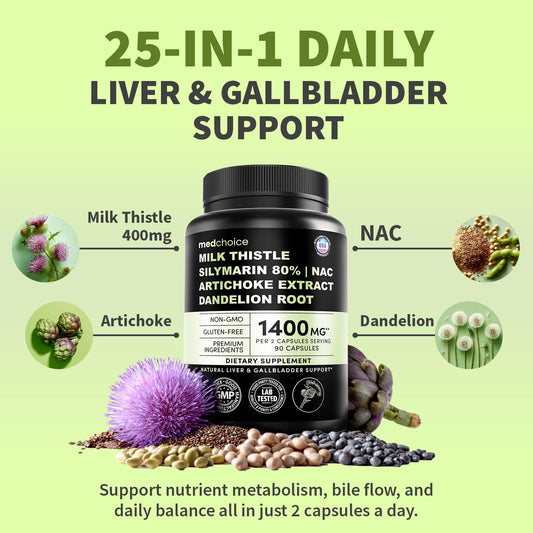 Close-up of capsules highlighting vegan milk thistle and NAC.