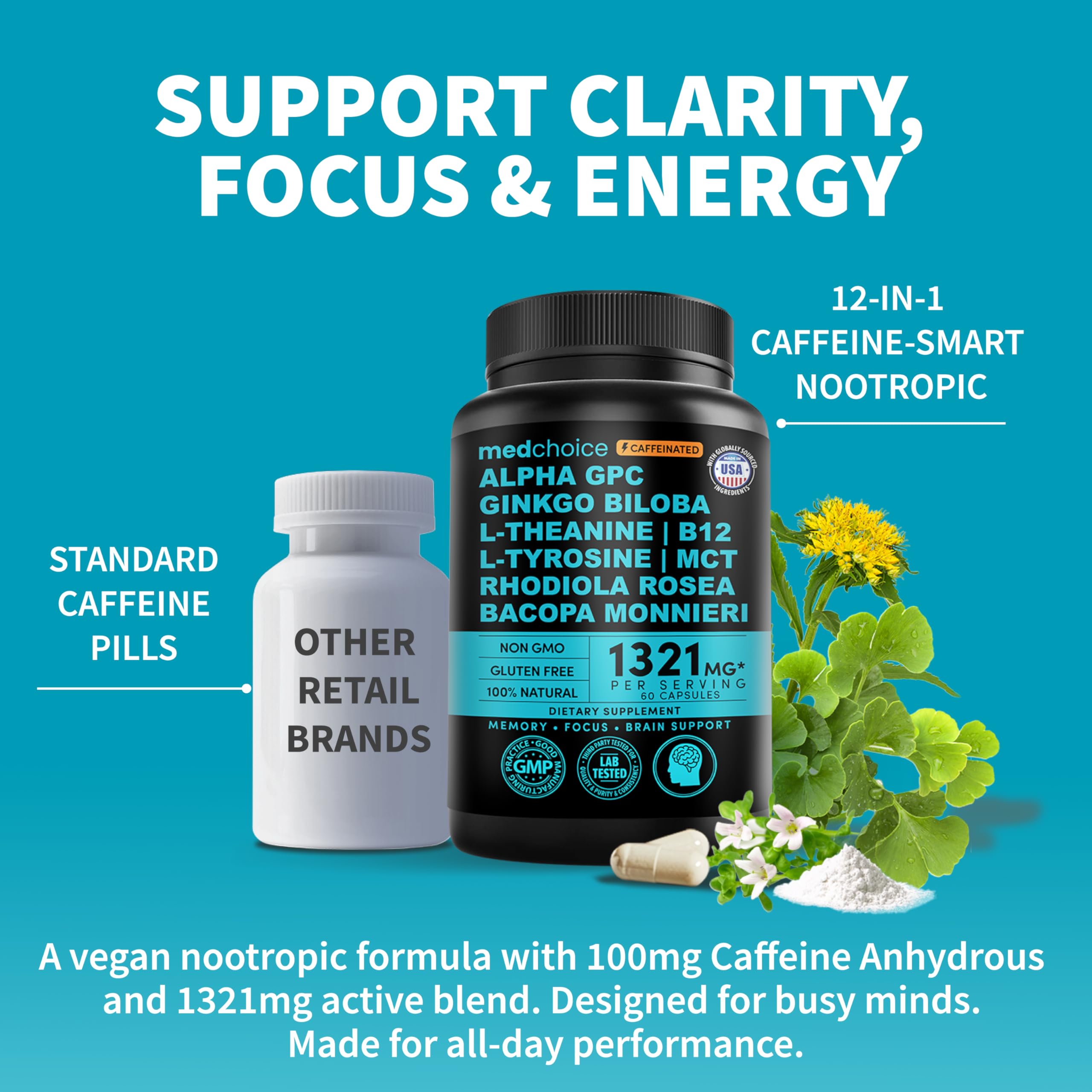 MEDCHOICE nootropic capsules closeup for convenient memory support
