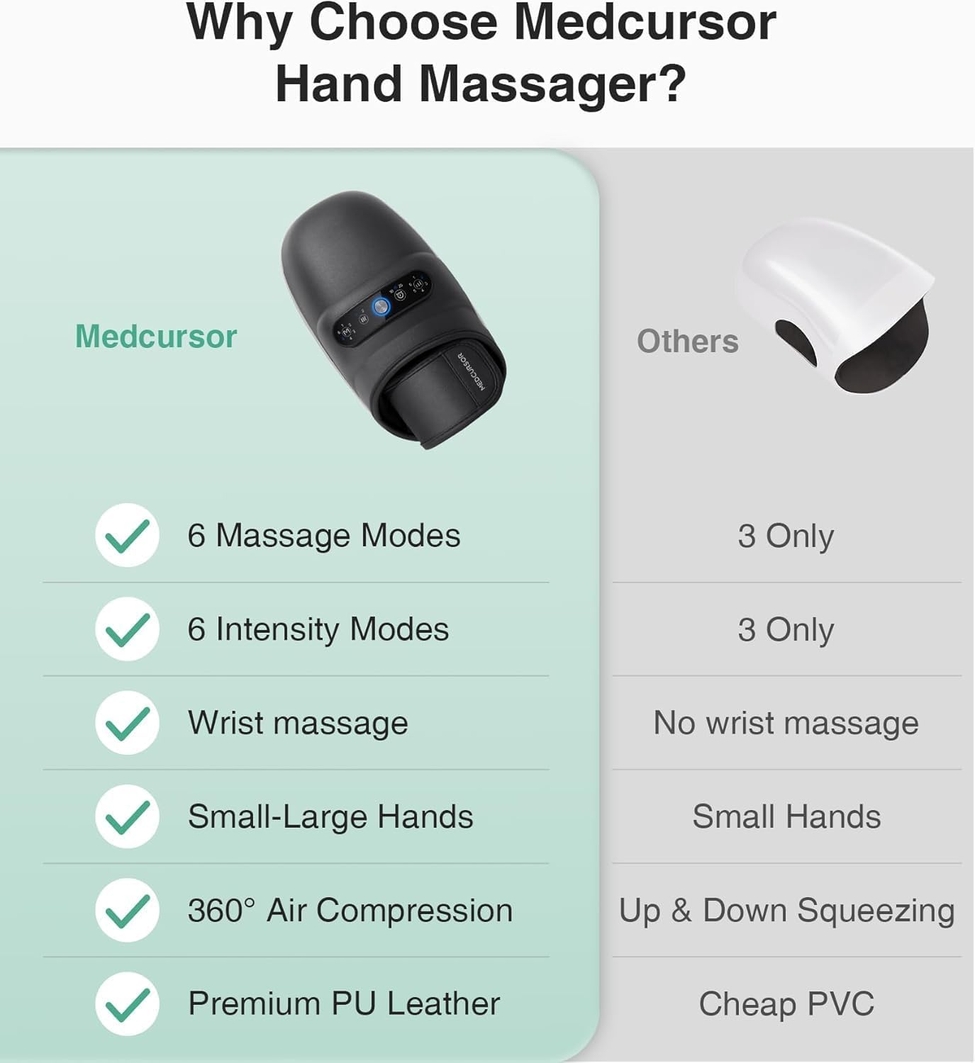 Medcursor hand massager acupressure beads image shows targeted pressure.