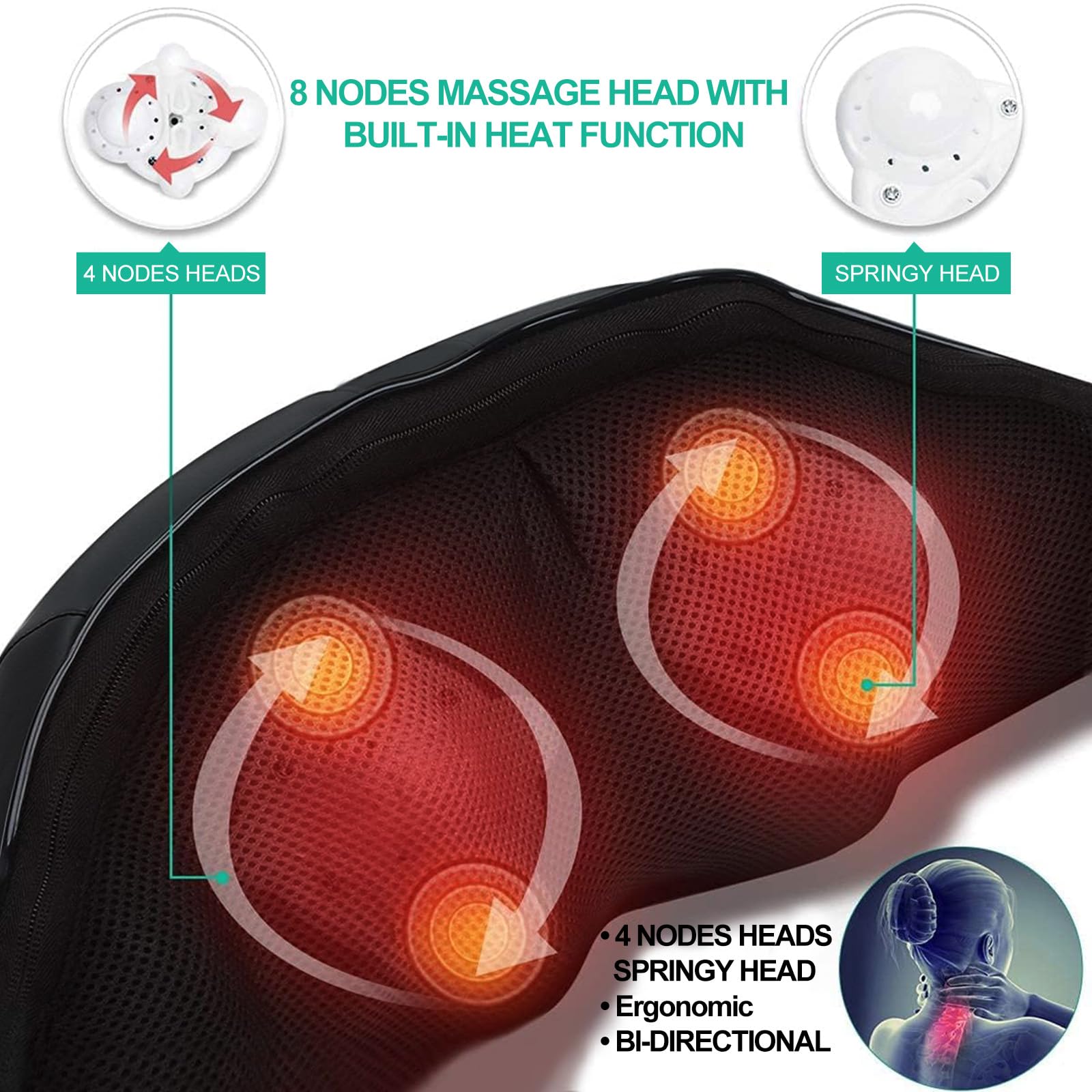 Medcursor Neck Massager breathable mesh fabric enhances comfort and heat penetration