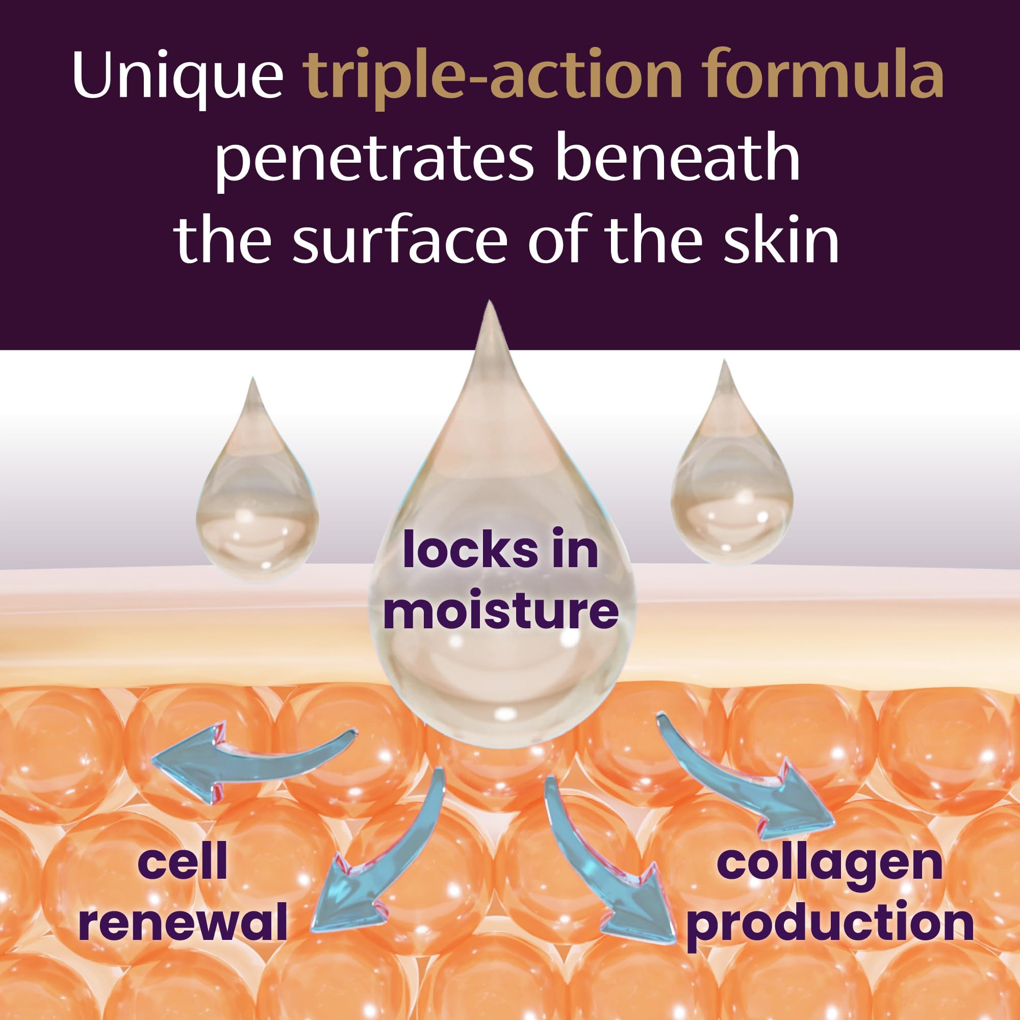 Mederma Advanced Scar Gel quick-absorption on skin with no sticky residue.