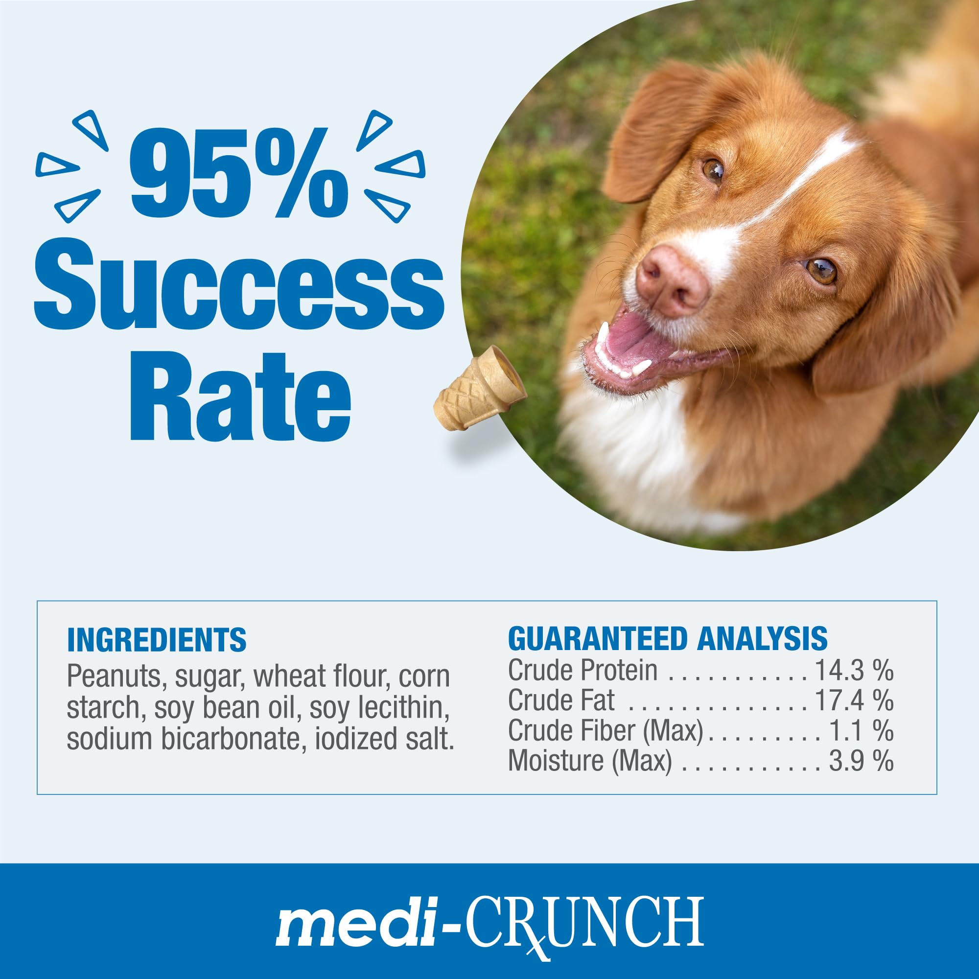 Medi-Crunch dogs run to you for a treat during dosing.
