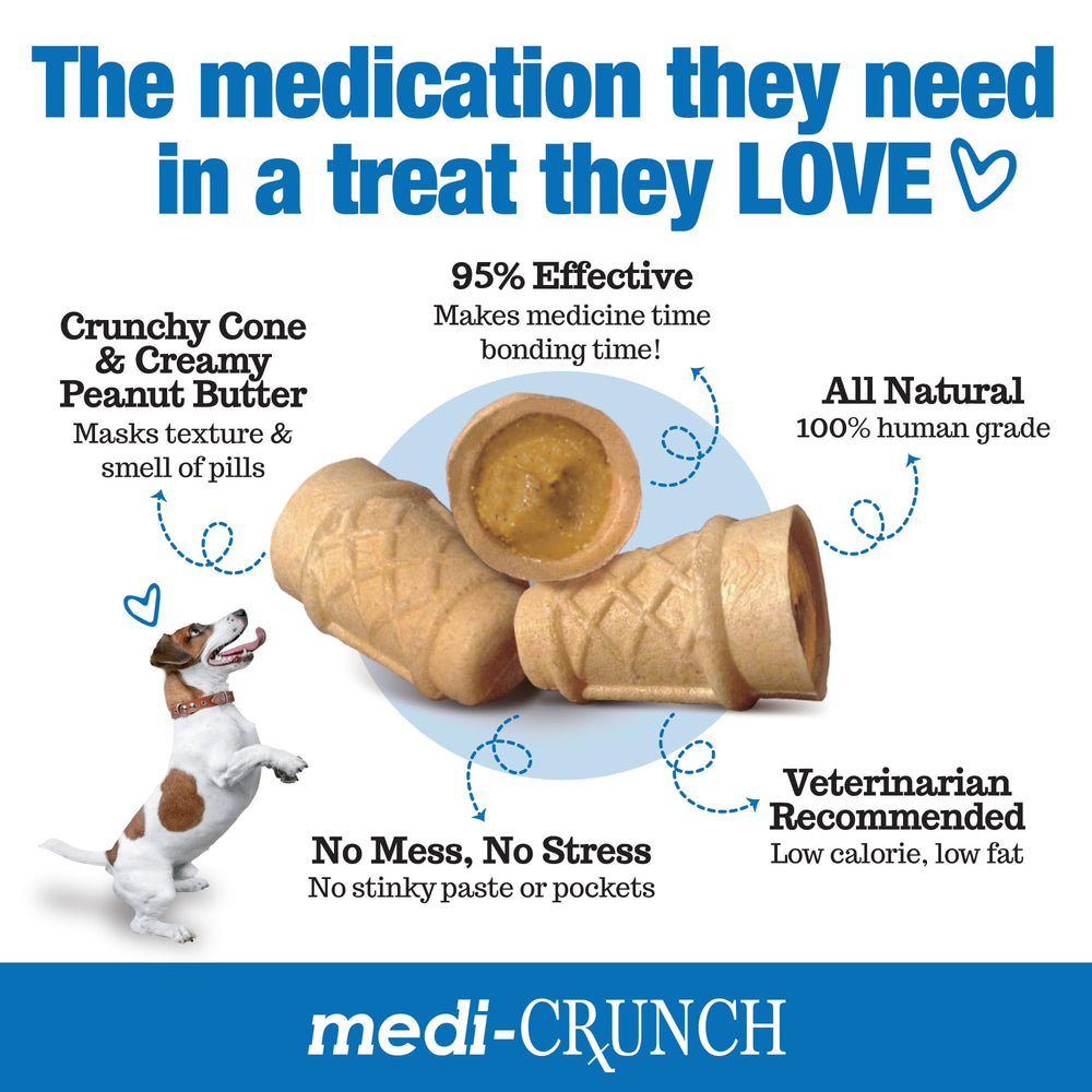 Medi-Crunch push-pill-into-soft-filling simplifies medication administration.