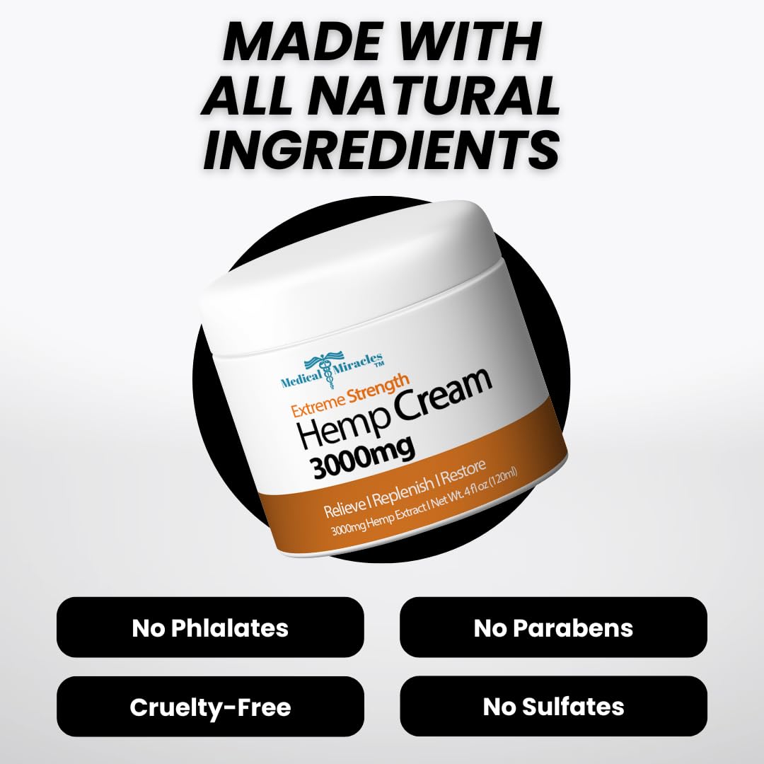 Medical Miracles Hemp Relief Cream targeting joints for smoother movement