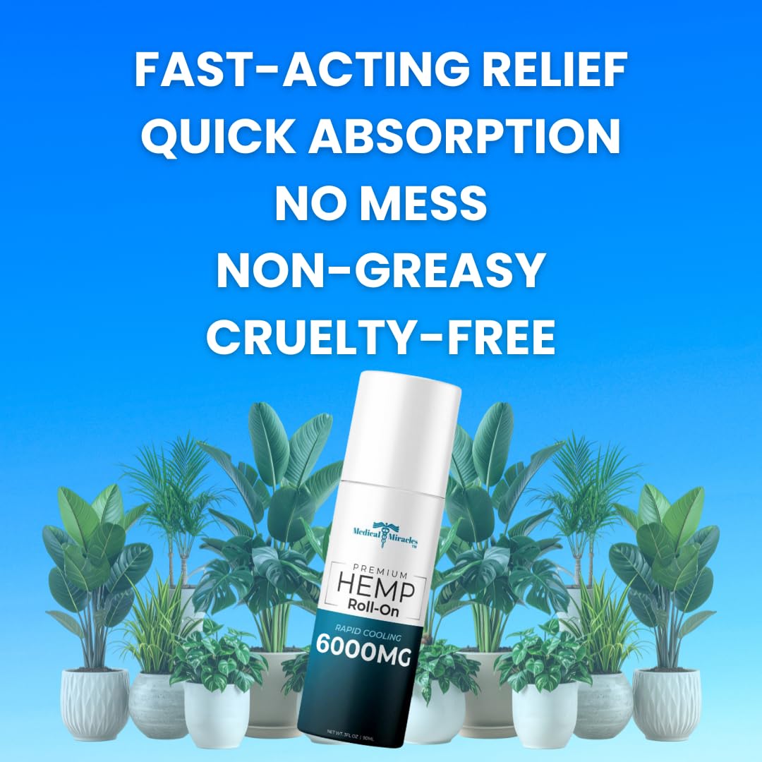 Medical Miracles roll-on cap close-up highlights easy grip and control.