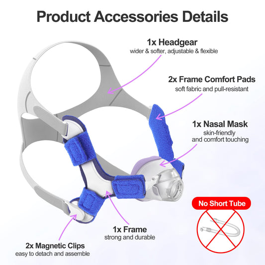 Medicicolor N20 frame with comfort covers provides a stable, leak-free fit.