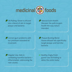 Medicinal Foods Gumtite ozonated oil mouthwash in use for fresh breath