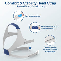 MEDICOLOR Airfit F20 Large head strap assembly demonstrates secure, adjustable comfort.