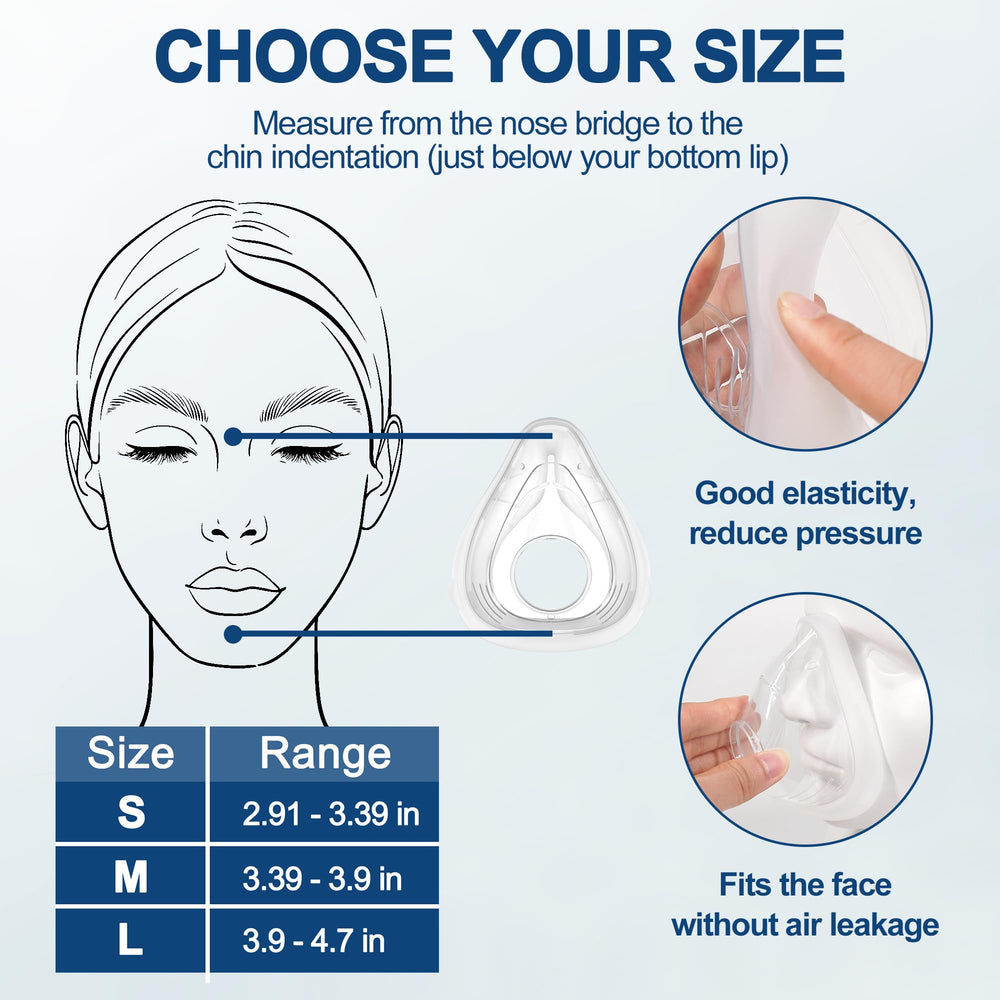 MEDICOLOR Airfit F20 Large size chart helps users choose the correct fit.