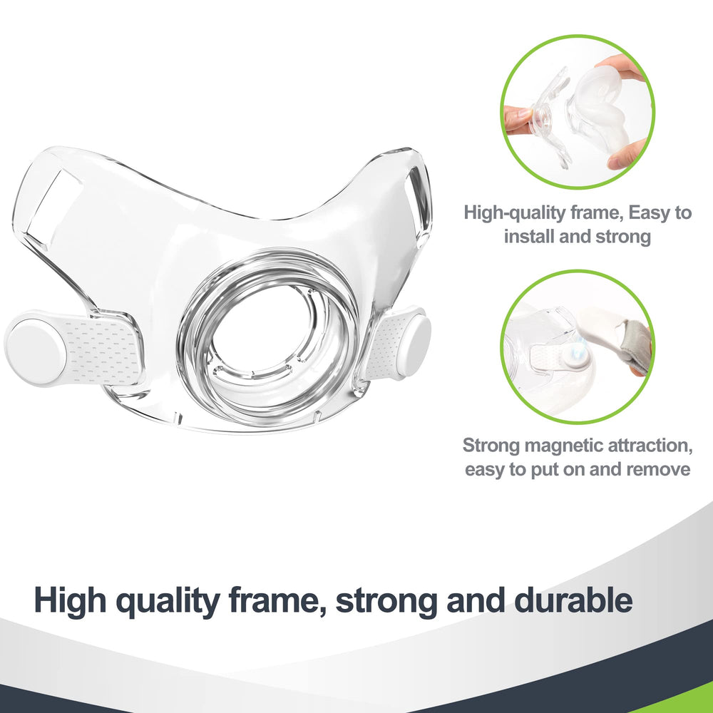 MEDICOLOR Airfit F30 frame patent protection for authenticity