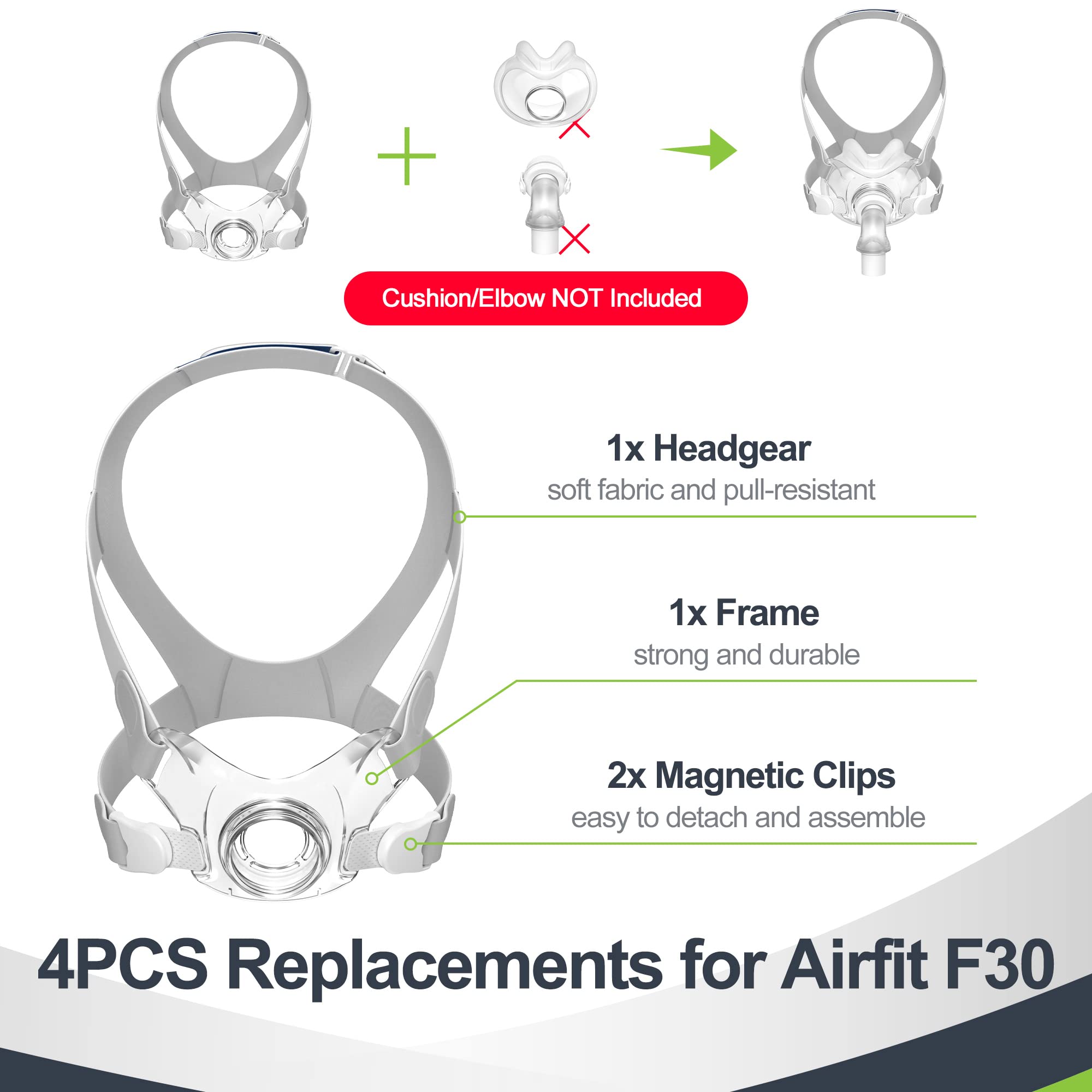 MEDICOLOR Airfit F30 quick-disconnect clips enable easy on/off