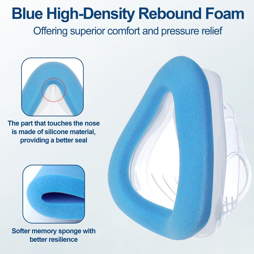 MEDICOLOR AirTouch F20 durable frame designed for long-lasting durability.