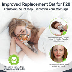 MEDICOLOR AirTouch F20 Medium head strap covers reduce rubbing for comfort.
