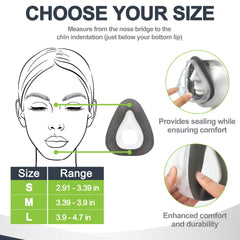 MEDICOLOR AirTouch F20 packaging display highlights easy-to-access components.