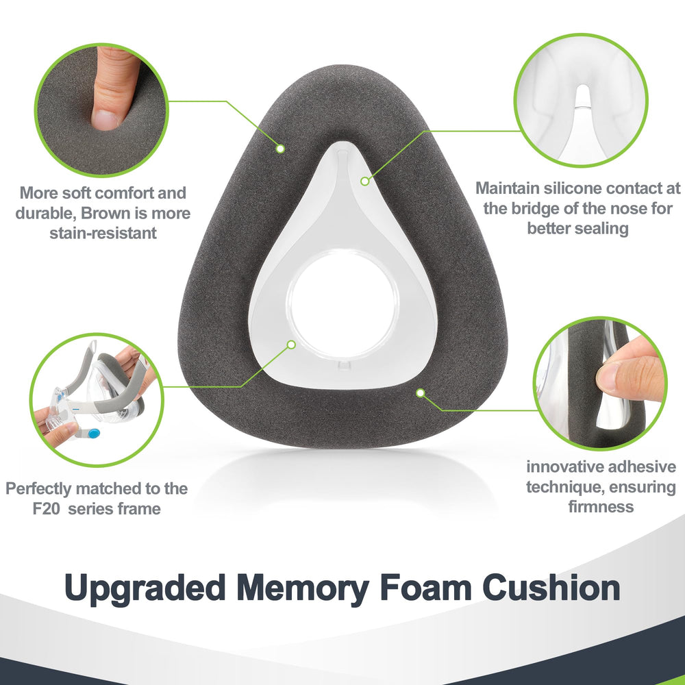 MEDICOLOR AirTouch F20 strap covers provide soft comfort during wear.