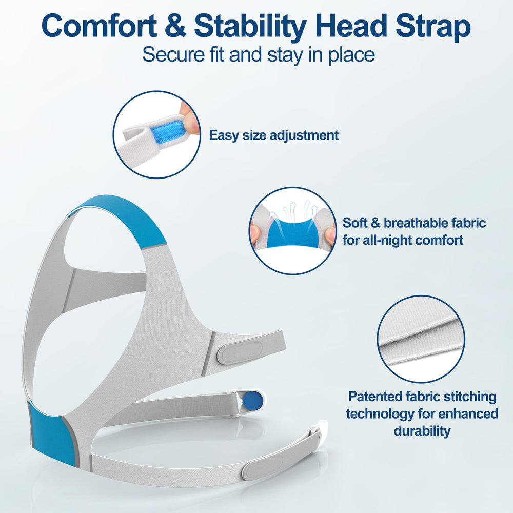 MEDICOLOR AirTouch F20 strap covers improve wearability during sleep.