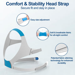 MEDICOLOR AirTouch F20 strap covers improve wearability during sleep.