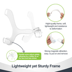 MEDICOLOR AirTouch N20 rotatable arms allow personalized fit