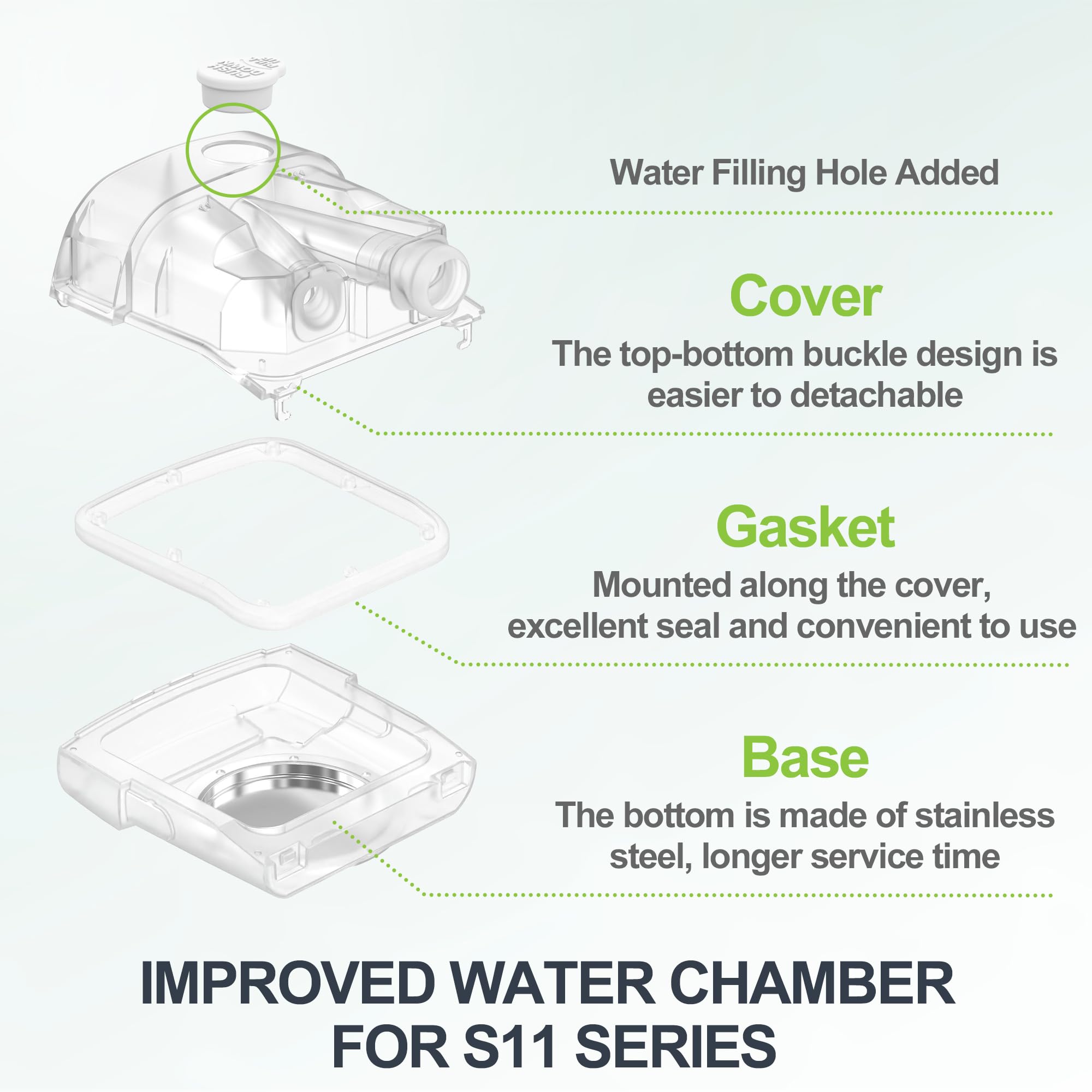 Chamber slides in smoothly for quick daily refills and maintenance