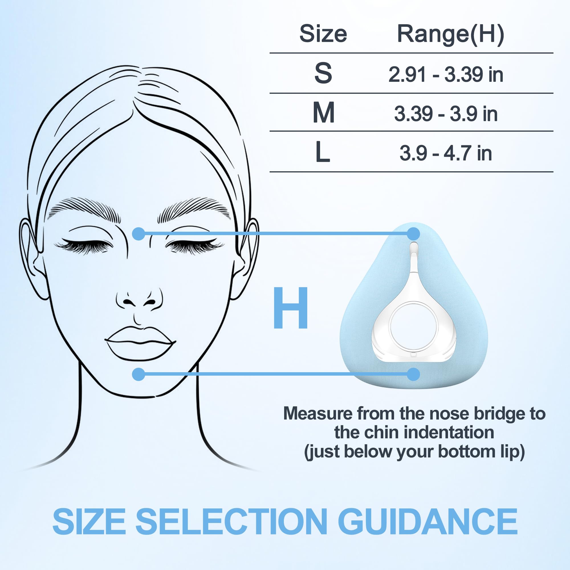 MEDICOLOR cushion care steps for long-lasting performance.