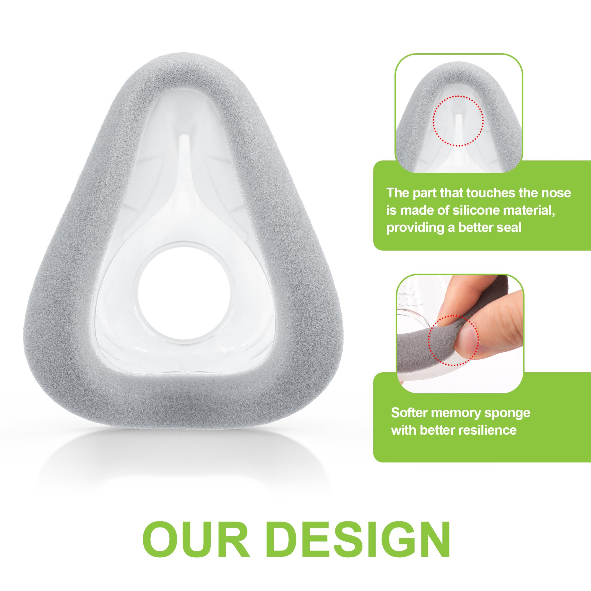 MEDICOLOR easy replacement assembly helps swap cushions quickly