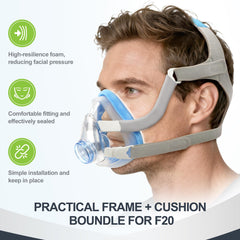 MEDICOLOR F20 series fit demonstrating precise alignment and secure retention