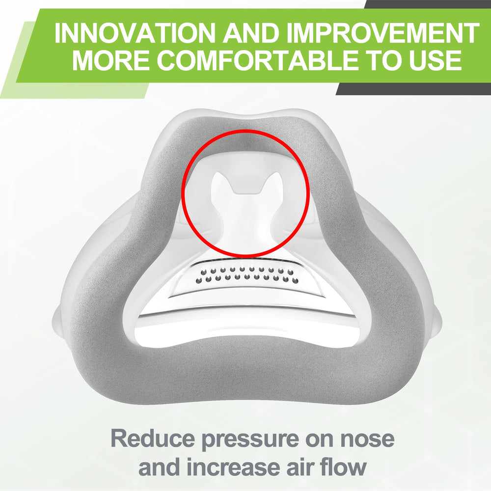 MEDICOLOR F30i cushion offers easy installation and wipe-clean durability for everyday use.