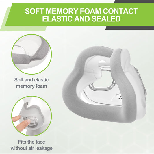 MEDICOLOR F30i small cushion compatibility demonstrates a reliable replacement with the original frame.