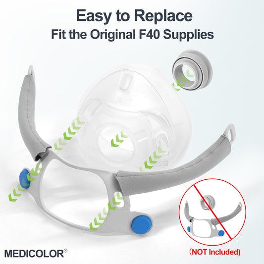 MEDICOLOR f40 cushion washable-silicone is latex-free and reusable.