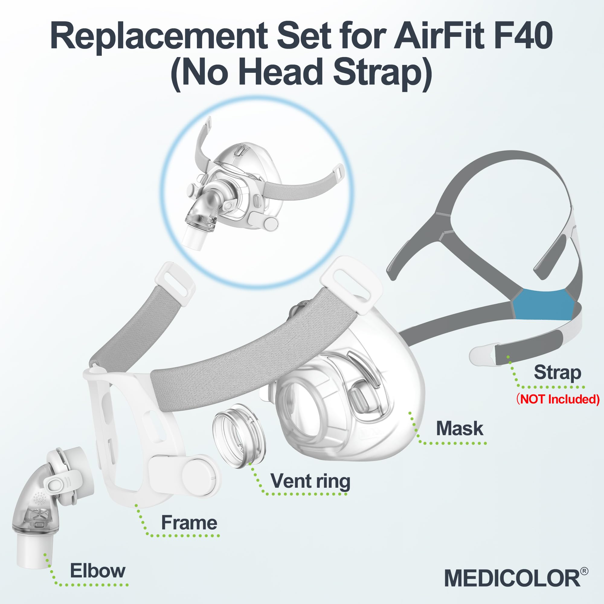 MEDICOLOR F40 full-face cushion delivers soft silicone comfort and sealing.