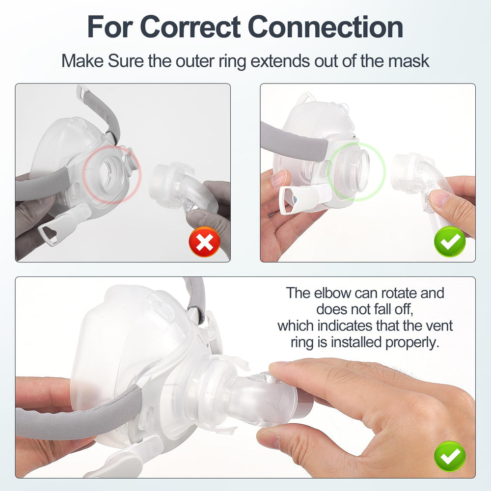 MEDICOLOR F40 replacement kit delivers a complete refresh without head strap.