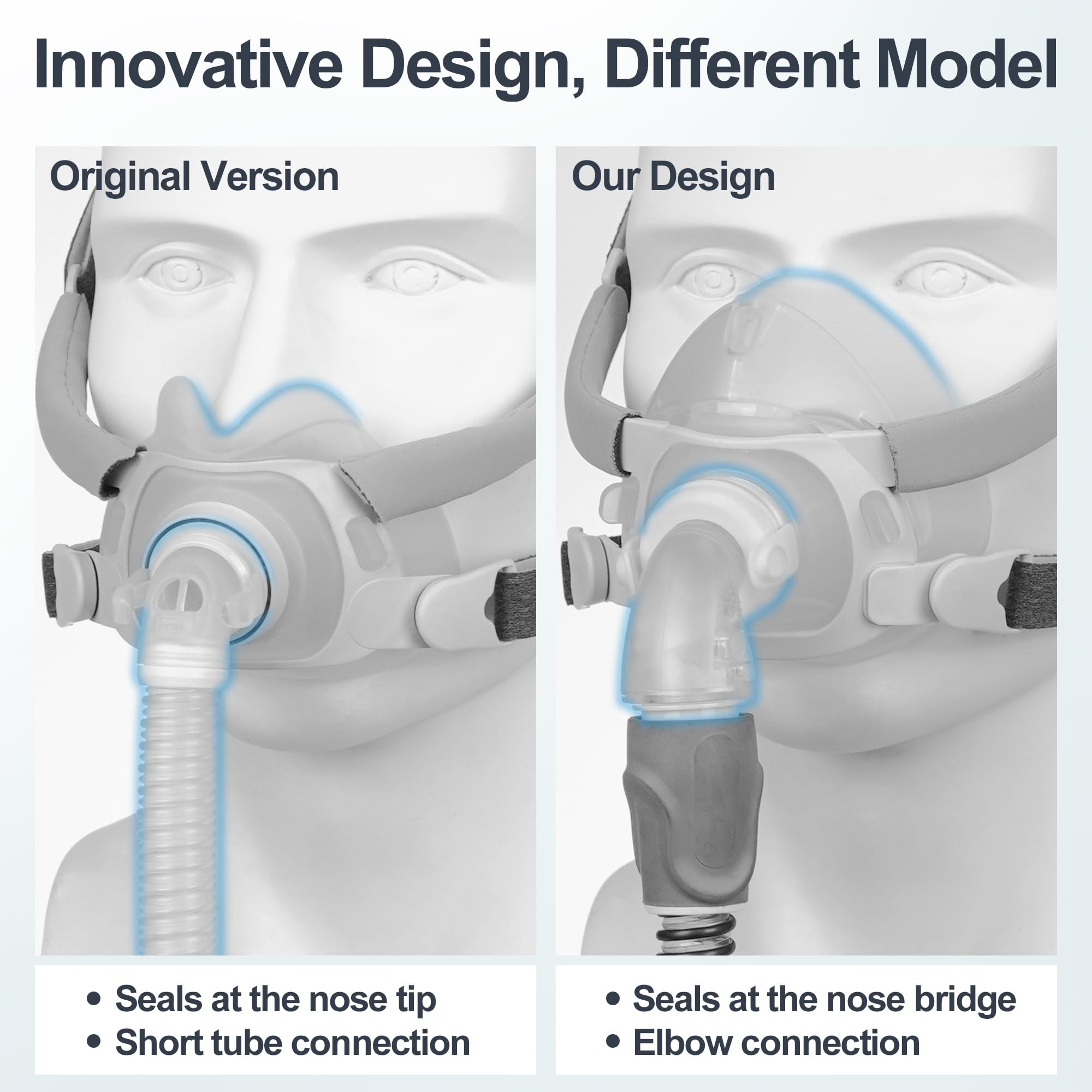MEDICOLOR F40 soft silicone offers skin-friendly, durable cushion material.