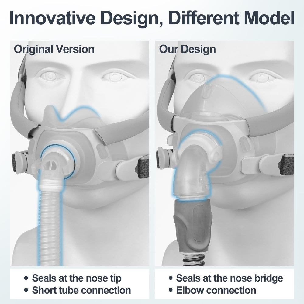 MEDICOLOR F40 soft silicone offers skin-friendly, durable cushion material.