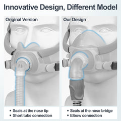 MEDICOLOR F40 soft silicone offers skin-friendly, durable cushion material.