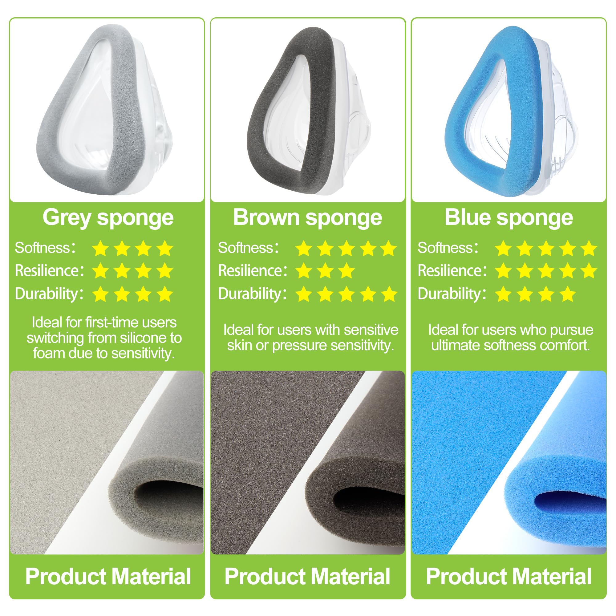 MEDICOLOR cushions fit the original F20 series components