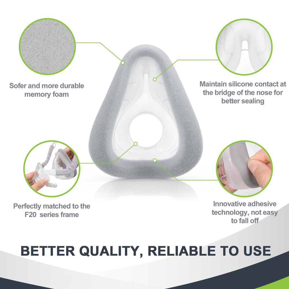 MEDICOLOR cushions deliver a snug seal for Airtouch F20 Small.