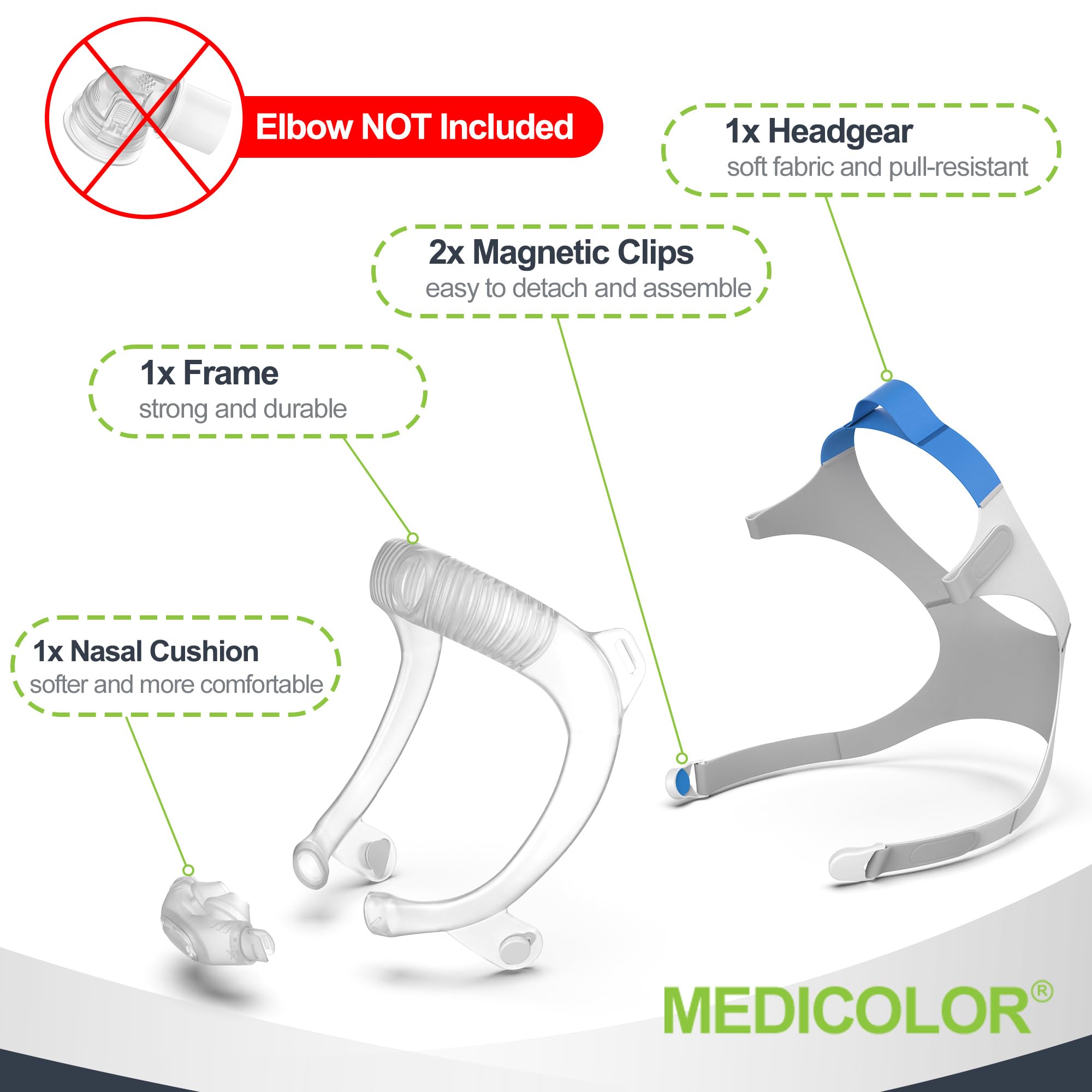 Medicolor frame system forehead stability on P30i improves frame placement during sleep.