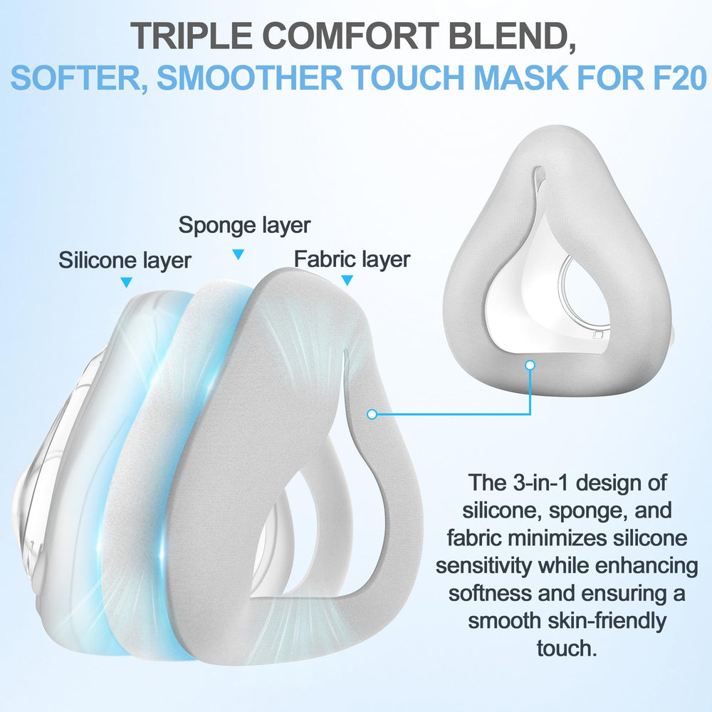 MEDICOLOR hybrid cushion close-up showing silicone, sponge, and fabric layers