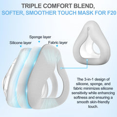 MEDICOLOR hybrid cushion close-up showing silicone, sponge, and fabric layers