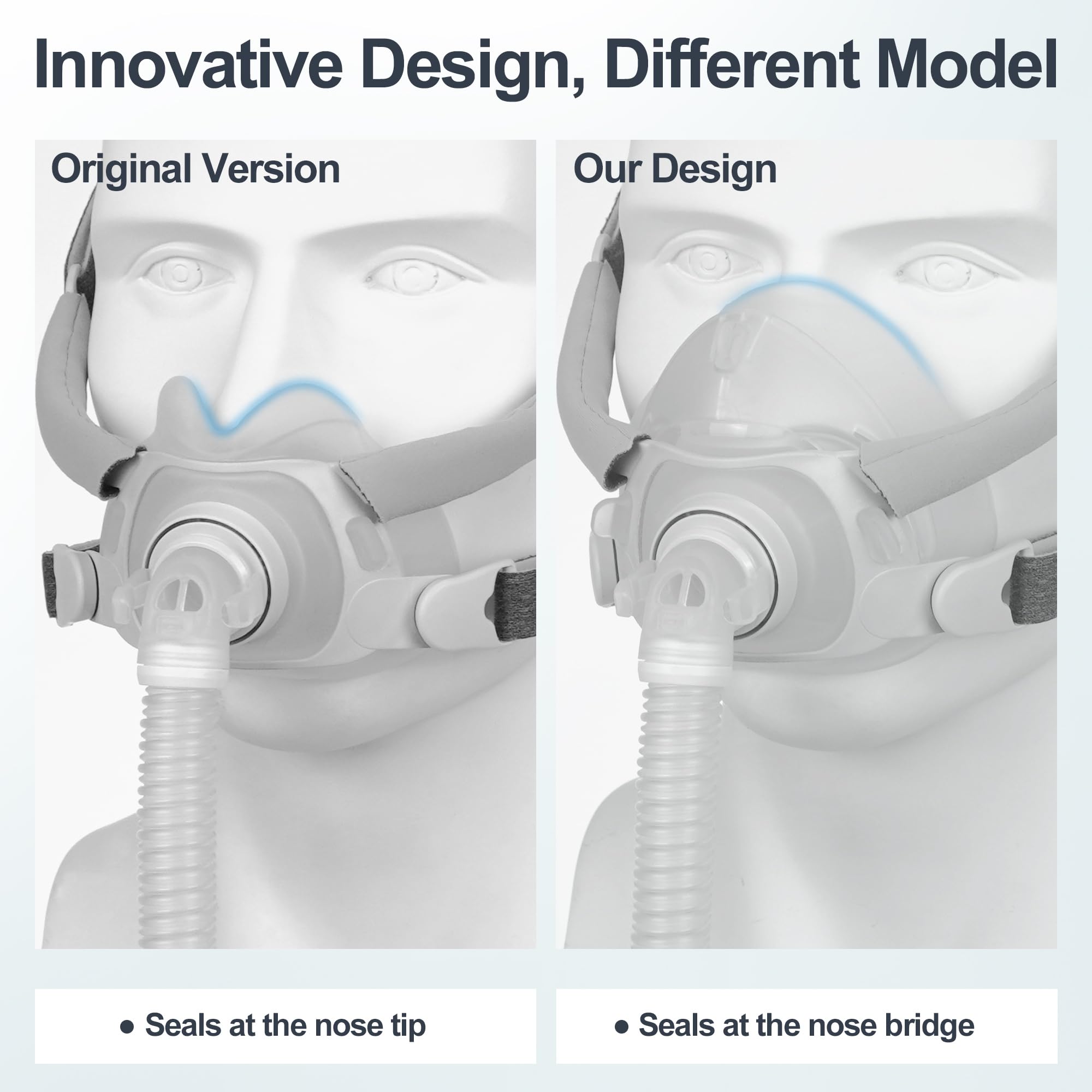 MEDICOLOR hybrid-design-f40-cushion-seal provides precise nose-bridge sealing.