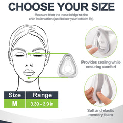 MEDICOLOR memory foam cushion compatibility with F20 frame demonstrates easy replacement setup