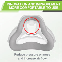 MEDICOLOR memory foam cushions easy to install