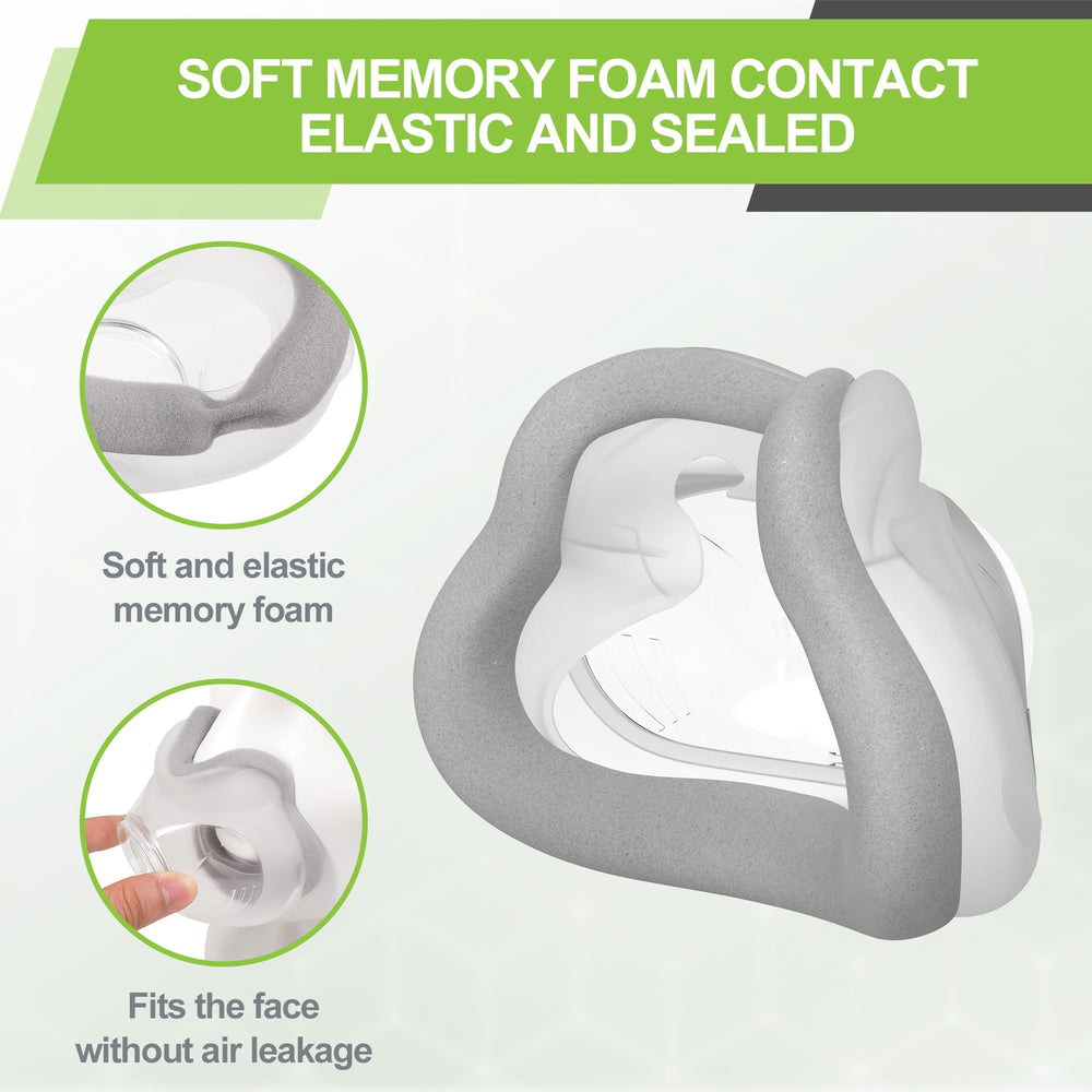 MEDICOLOR cushion for F30 Small on face demonstrating fit and coverage